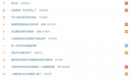 娱乐吃瓜酱营销号,吃瓜酱带你探秘明星幕后故事