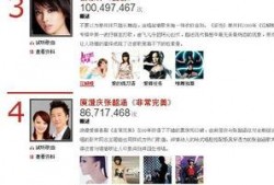 娱乐吃瓜酱歌曲大全免费听,歌曲大全免费畅听，尽享音乐盛宴